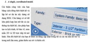 Autodesk Revit LT