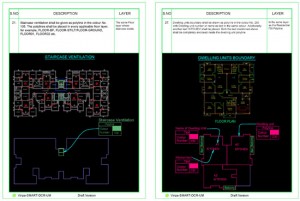 Cập nhật CODE tự động trong revit