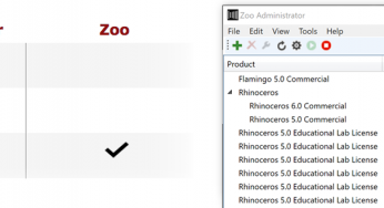 rhinoceros 5 licensing